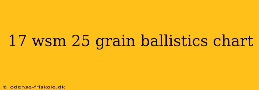 17 wsm 25 grain ballistics chart