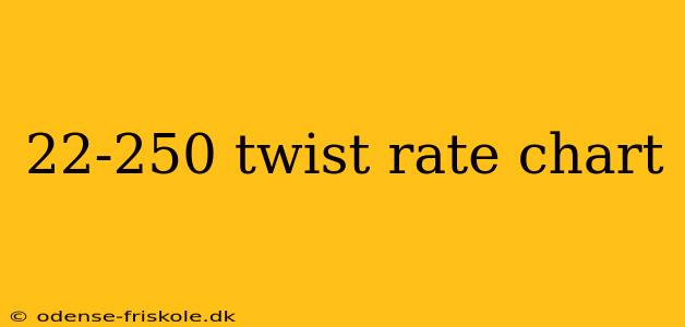 22-250 twist rate chart