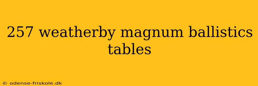 257 weatherby magnum ballistics tables