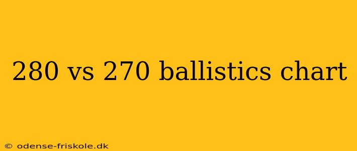 280 vs 270 ballistics chart