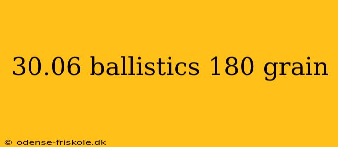 30.06 ballistics 180 grain