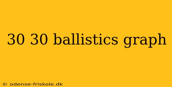 30 30 ballistics graph