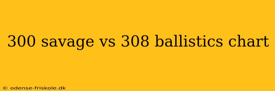 300 savage vs 308 ballistics chart