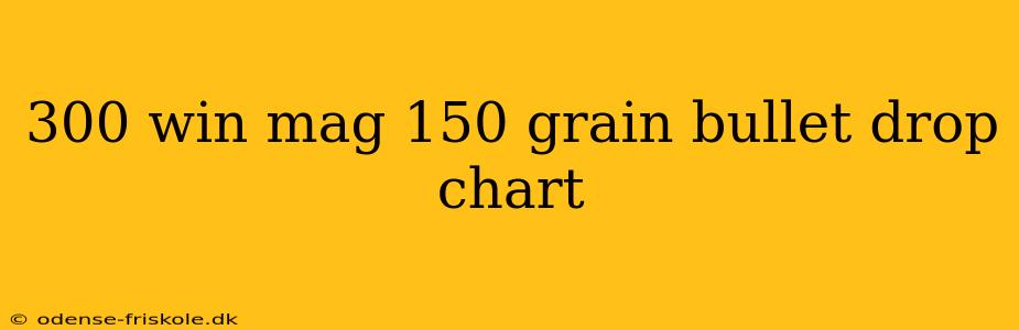 300 win mag 150 grain bullet drop chart