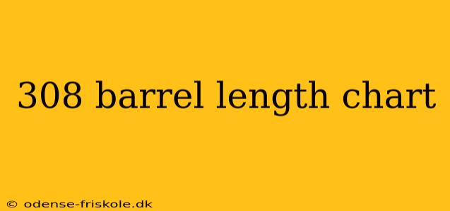 308 barrel length chart