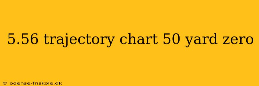 5.56 trajectory chart 50 yard zero