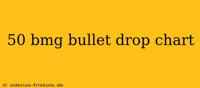 50 bmg bullet drop chart