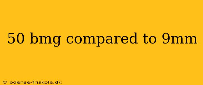 50 bmg compared to 9mm