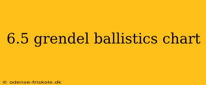 6.5 grendel ballistics chart