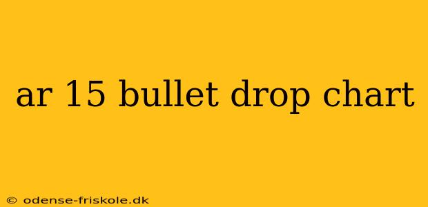 ar 15 bullet drop chart