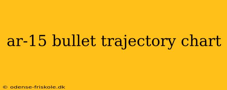 ar-15 bullet trajectory chart