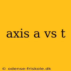 axis a vs t