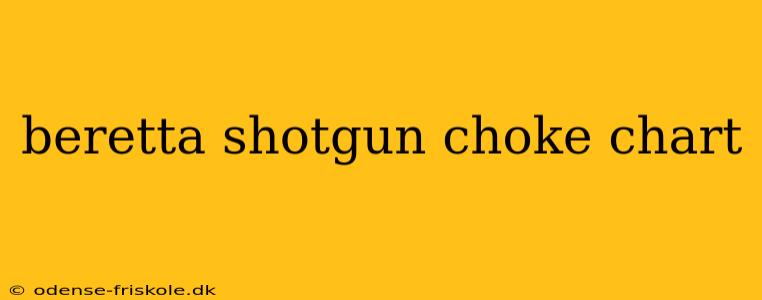 beretta shotgun choke chart