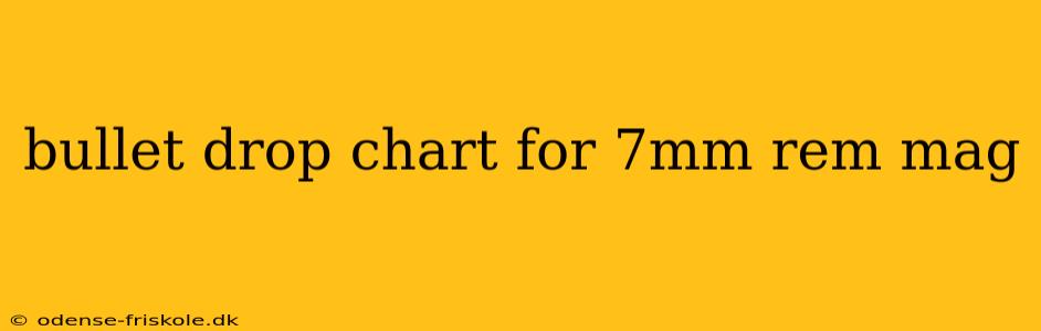 bullet drop chart for 7mm rem mag