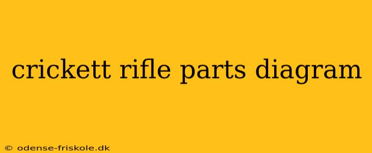 crickett rifle parts diagram