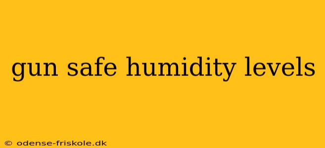 gun safe humidity levels