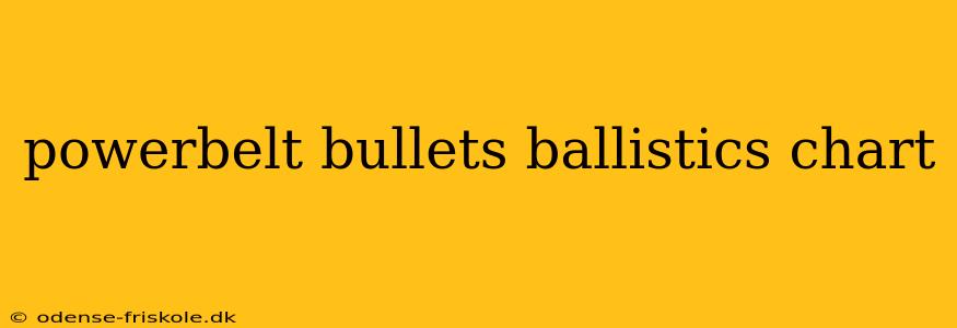 powerbelt bullets ballistics chart