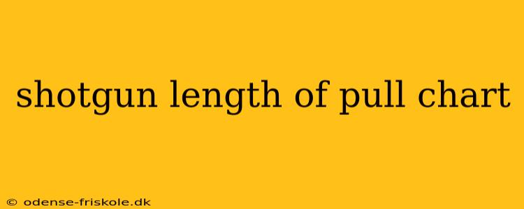 shotgun length of pull chart