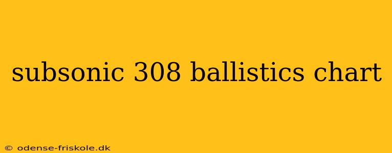 subsonic 308 ballistics chart